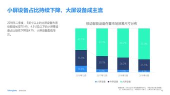 199IT 深耕互聯網數據資訊，賦能行業洞察與決策