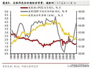 中國互聯網圍城 數據浪潮下的生存博弈